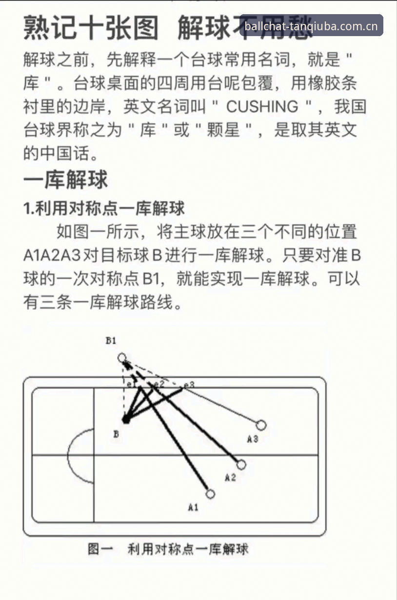 谈球吧体育新闻安装教程：新手用户全面解析与操作指南