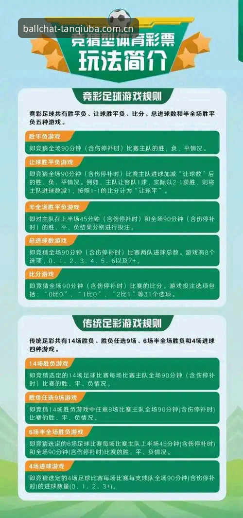 谈球吧竞猜平台功能详解：从入门到精通的完整使用指南
