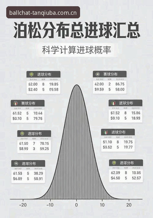 谈球吧体育平台功能全面评测：从赛事数据到深度互动的创新探索