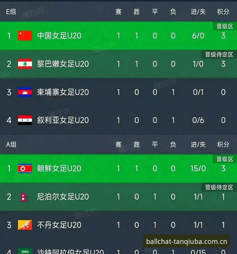 足协第三批禁足名单深度评测：65人受罚背后，中国足球反腐风暴全面升级